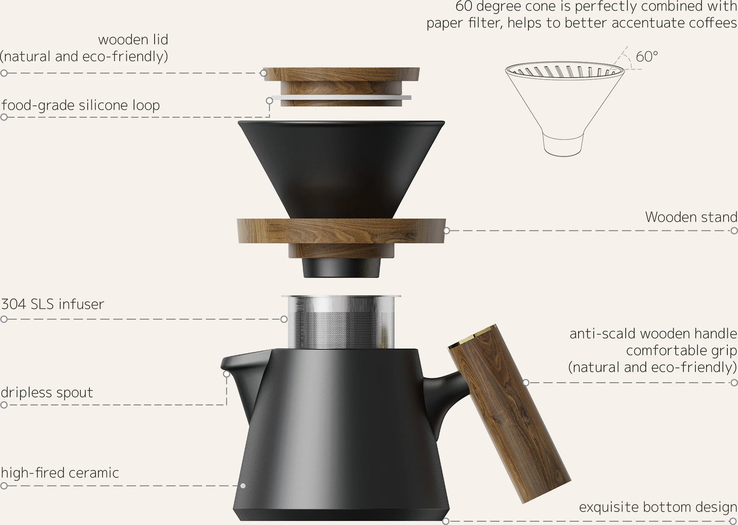 DHPO V60 Aurora XT Set - Que Coffee