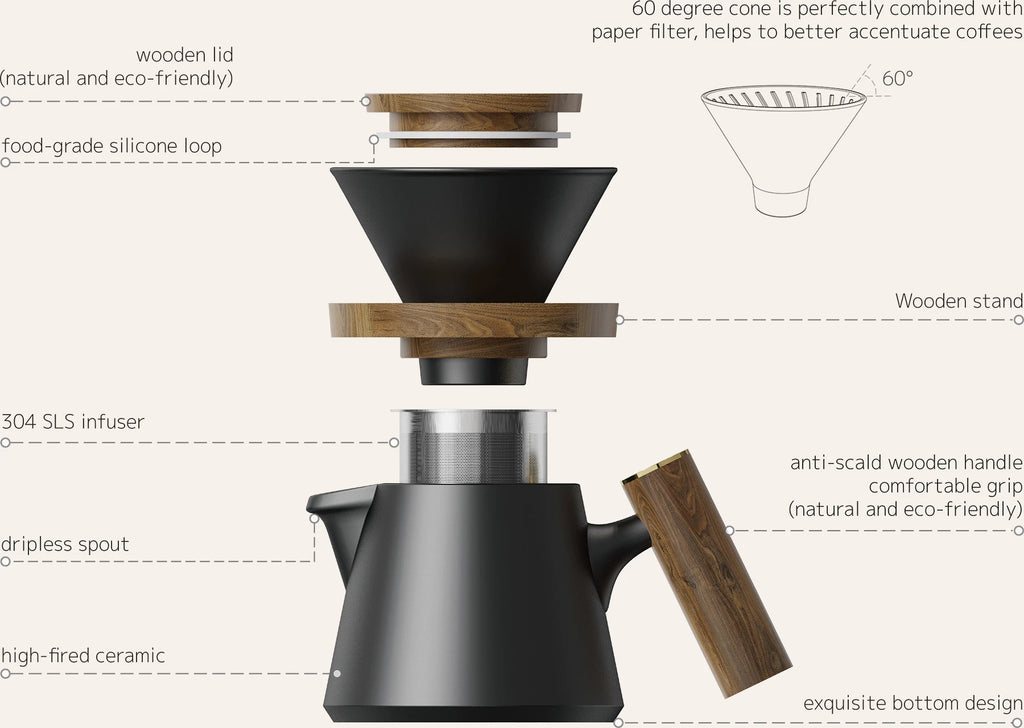 DHPO V60 Aurora XT Set - Que Coffee