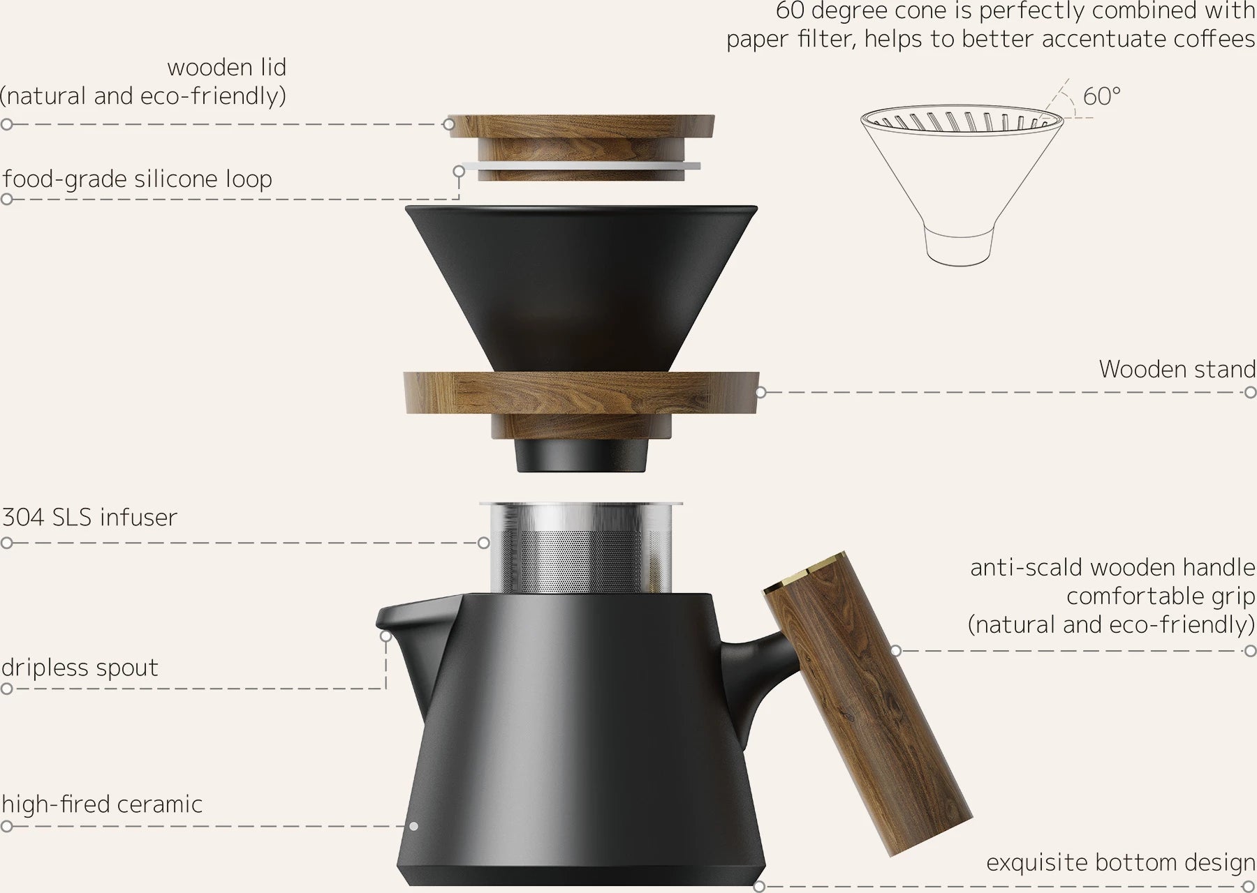 DHPO V60 Aurora XT Set - Que Coffee