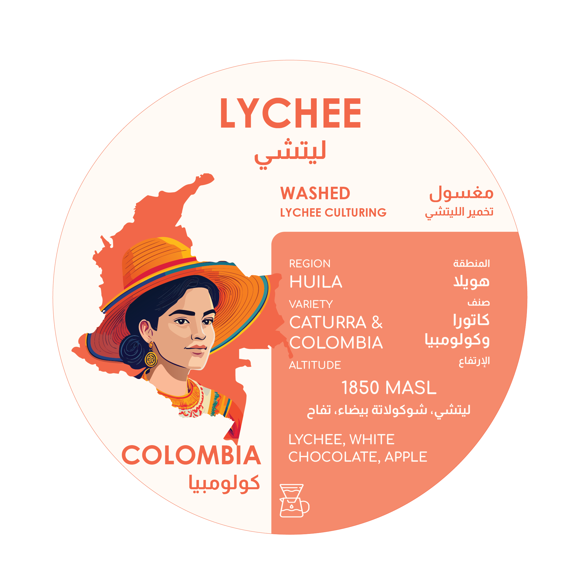 Herder Coffee Roastery Lychee Colombia coffee beans label featuring a woman in traditional attire and tasting notes